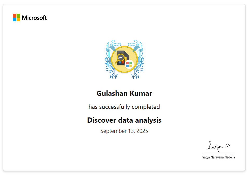 Certificate 5
